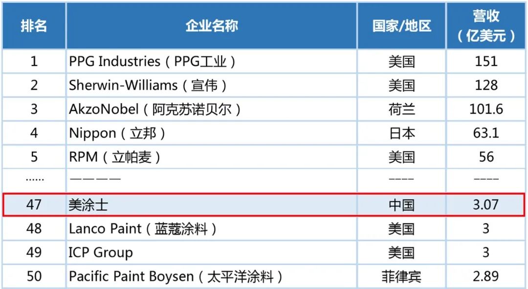 云顶集团·(中国)手机版app下载