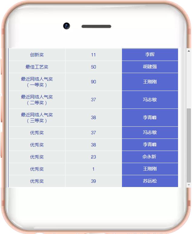 云顶集团·(中国)手机版app下载