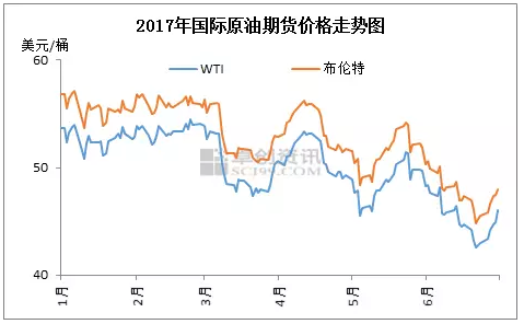 云顶集团·(中国)手机版app下载