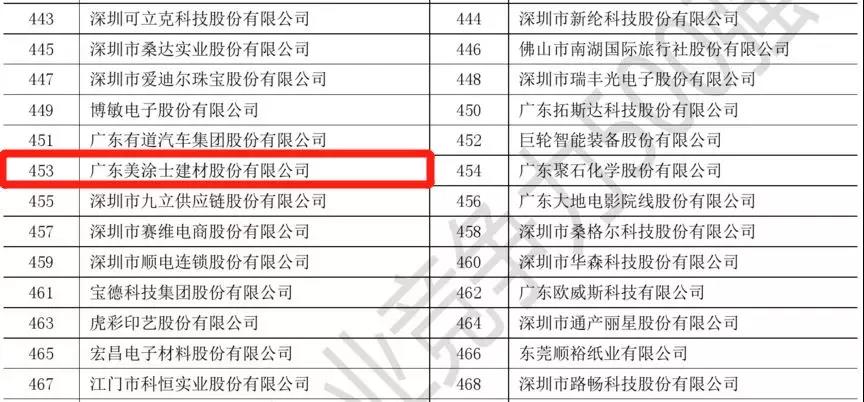 云顶集团·(中国)手机版app下载