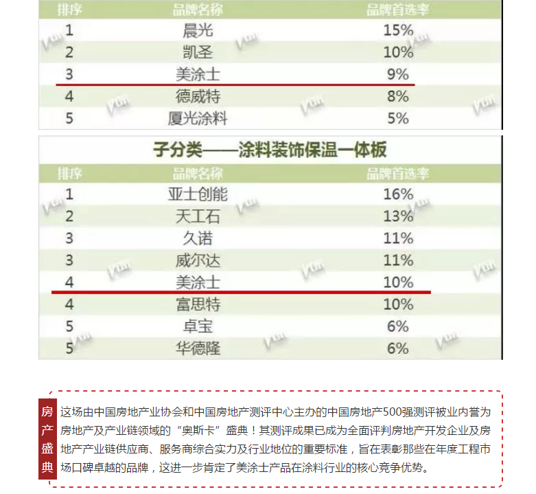 云顶集团·(中国)手机版app下载