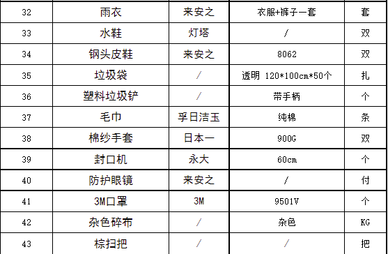 云顶集团·(中国)手机版app下载