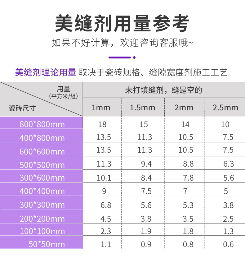 云顶集团·(中国)手机版app下载