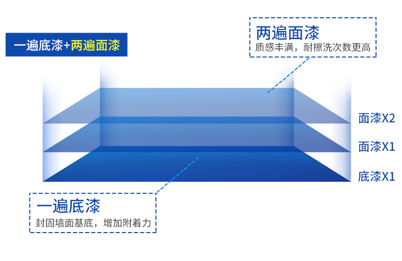 云顶集团·(中国)手机版app下载