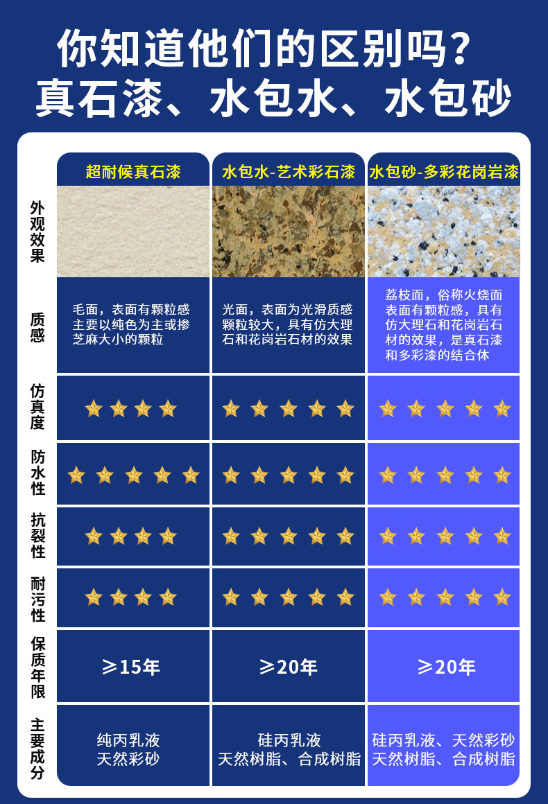 云顶集团·(中国)手机版app下载