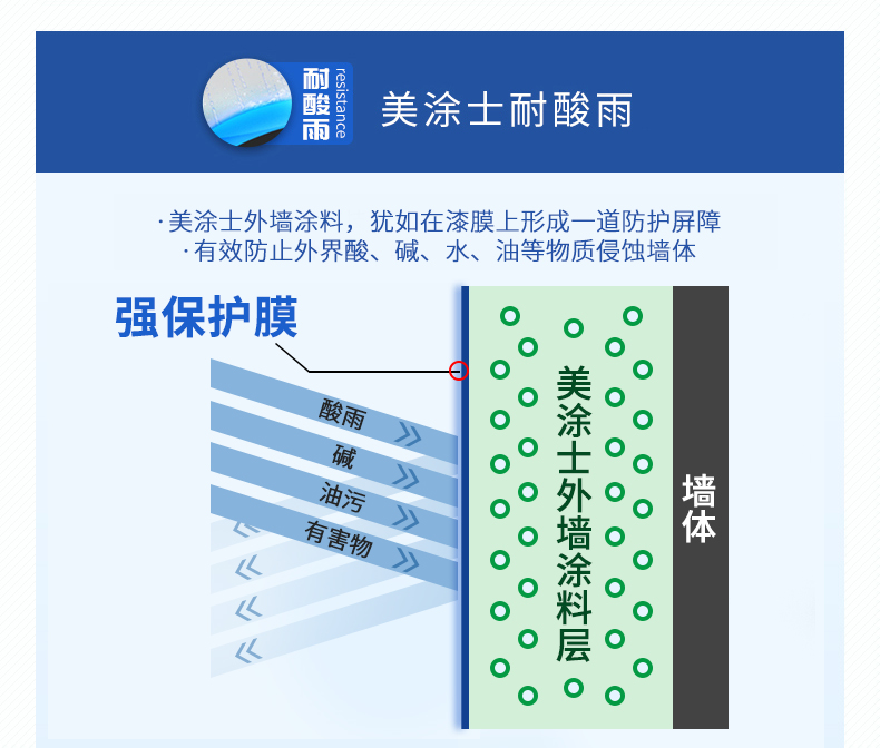 云顶集团·(中国)手机版app下载