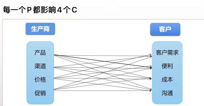 云顶集团·(中国)手机版app下载