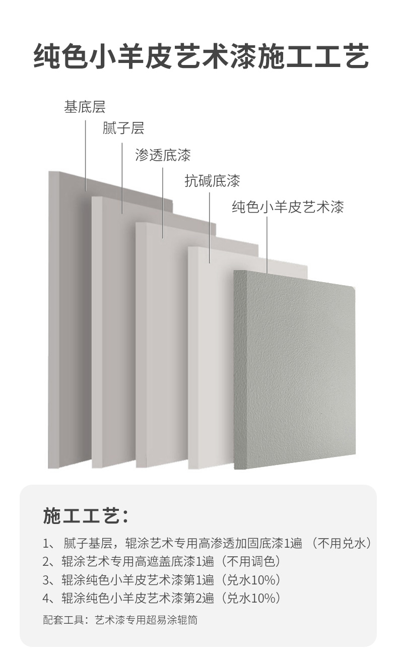 云顶集团·(中国)手机版app下载