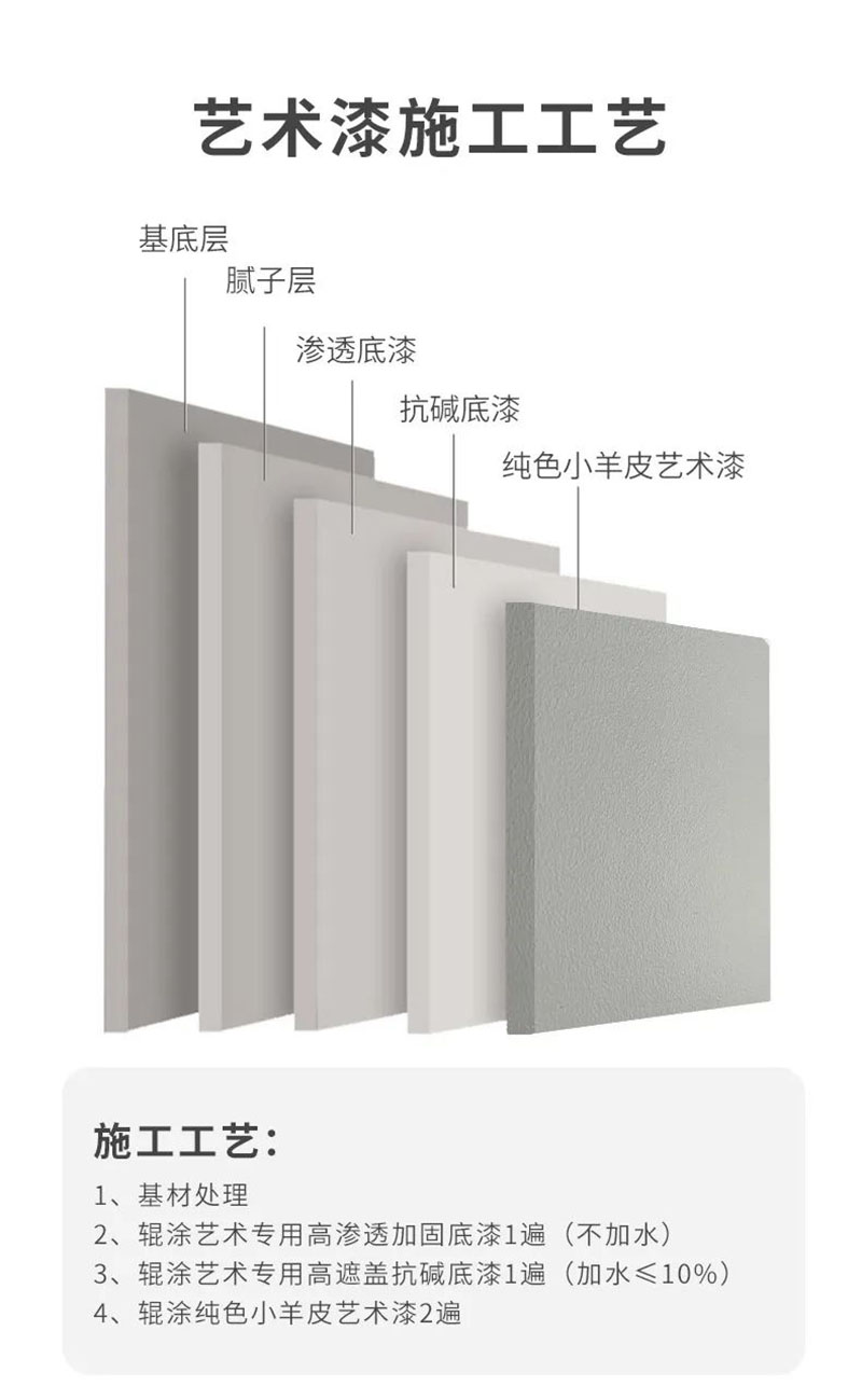 云顶集团·(中国)手机版app下载