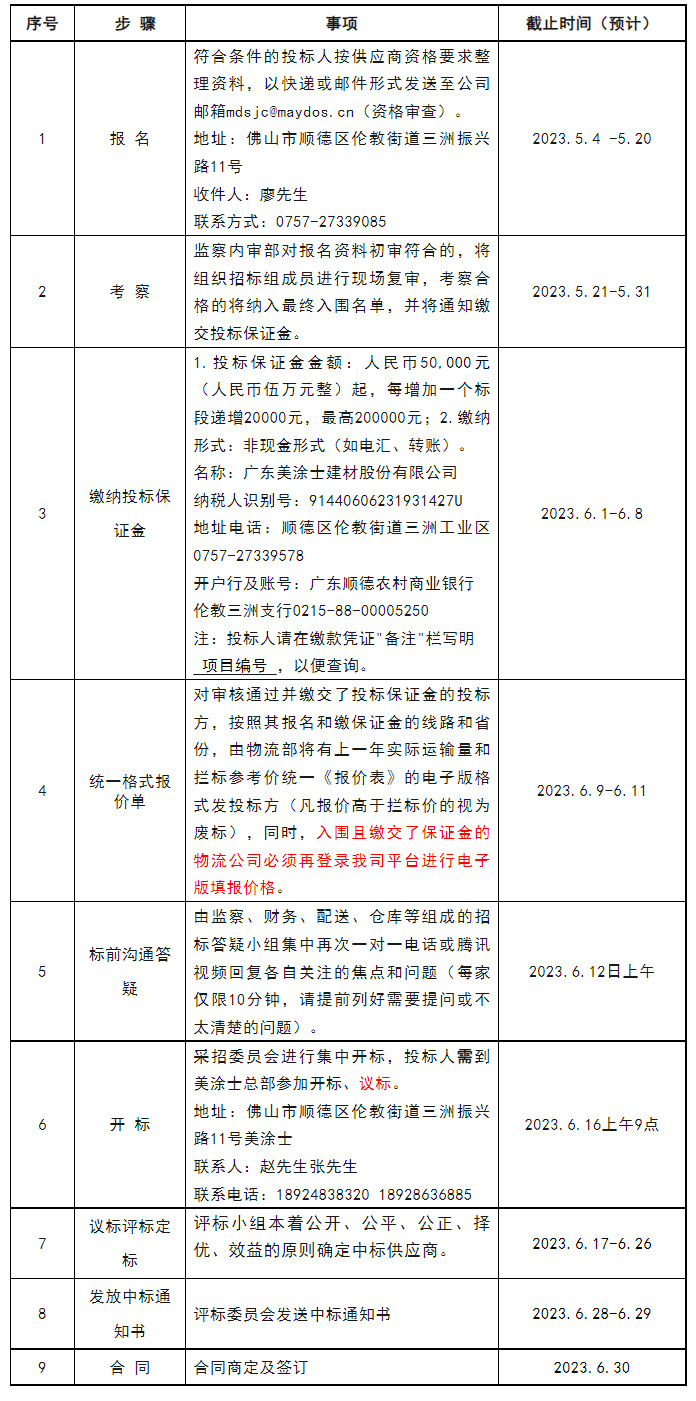 云顶集团·(中国)手机版app下载