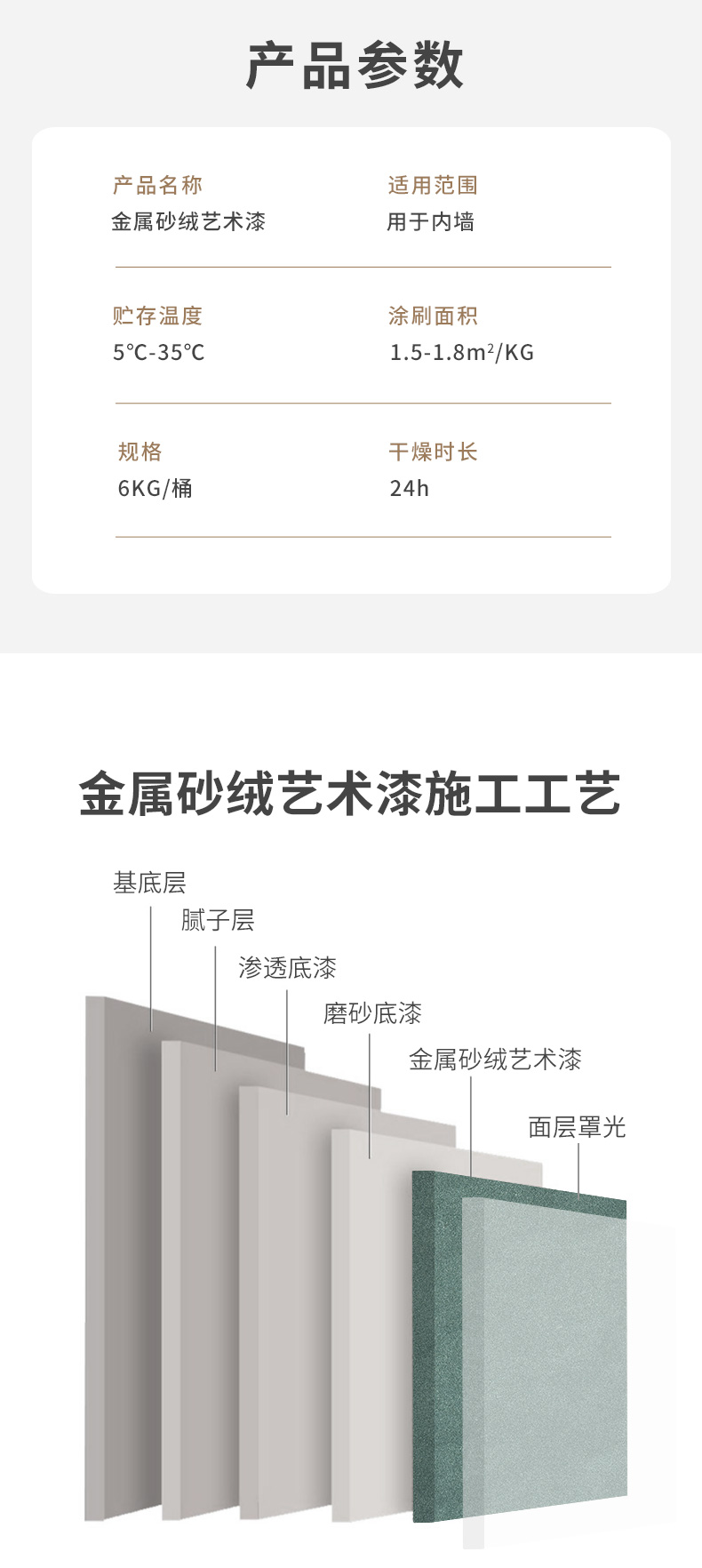 云顶集团·(中国)手机版app下载