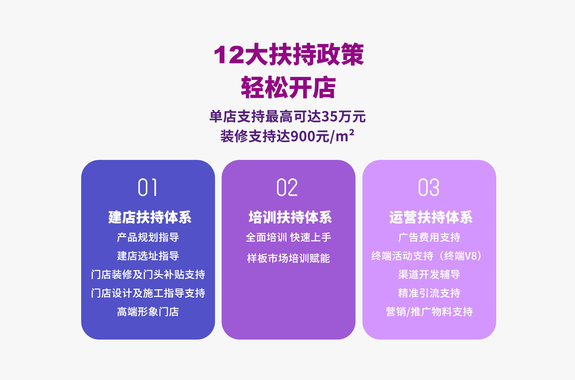 云顶集团漆署理加盟