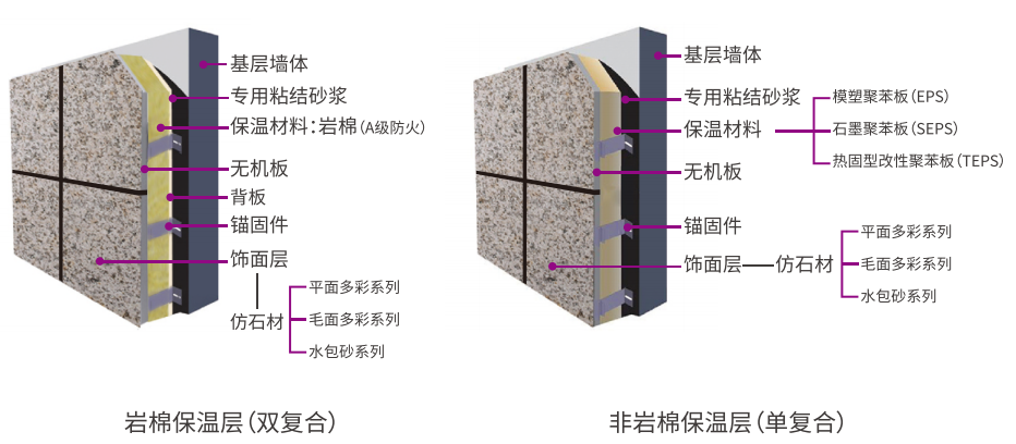 云顶集团·(中国)手机版app下载