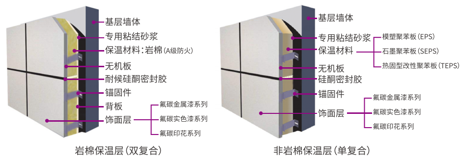 云顶集团·(中国)手机版app下载